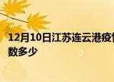 12月10日江苏连云港疫情情况数据及连云港新冠疫情累计人数多少