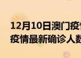 12月10日澳门疫情最新确诊数据及澳门此次疫情最新确诊人数