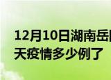12月10日湖南岳阳疫情新增病例数及岳阳今天疫情多少例了