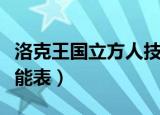 洛克王国立方人技能表（洛克王国机械方方技能表）