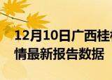 12月10日广西桂林疫情最新确诊数及桂林疫情最新报告数据