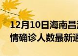 12月10日海南昌江疫情新增多少例及昌江疫情确诊人数最新通报
