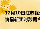 12月10日江苏徐州疫情新增病例数及徐州疫情最新实时数据今天