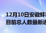12月10日安徽蚌埠疫情人数总数及蚌埠疫情目前总人数最新通报