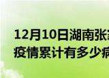12月10日湖南张家界疫情病例统计及张家界疫情累计有多少病例