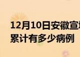 12月10日安徽宣城疫情病例统计及宣城疫情累计有多少病例