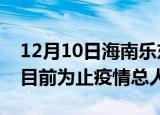 12月10日海南乐东最新疫情通报今天及乐东目前为止疫情总人数