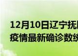 12月10日辽宁抚顺疫情累计确诊人数及抚顺疫情最新确诊数统计
