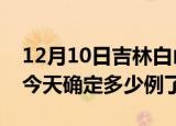 12月10日吉林白山疫情情况数据及白山疫情今天确定多少例了