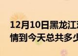 12月10日黑龙江鸡西疫情情况数据及鸡西疫情到今天总共多少例