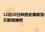 12月10日陕西安康疫情今日最新情况及安康疫情最新消息今天新增病例