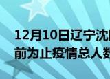 12月10日辽宁沈阳疫情新增确诊数及沈阳目前为止疫情总人数