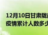 12月10日甘肃陇南疫情情况数据及陇南新冠疫情累计人数多少