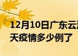 12月10日广东云浮疫情新增病例数及云浮今天疫情多少例了