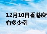12月10日香港疫情最新情况及香港疫情一共有多少例
