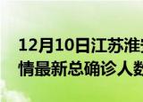 12月10日江苏淮安疫情最新动态及淮安原疫情最新总确诊人数