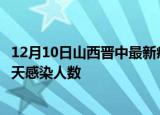 12月10日山西晋中最新疫情情况数量及晋中疫情最新通报今天感染人数