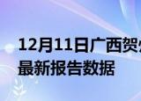 12月11日广西贺州最新发布疫情及贺州疫情最新报告数据