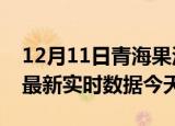 12月11日青海果洛疫情今天最新及果洛疫情最新实时数据今天