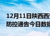 12月11日陕西西安今天疫情信息及西安疫情防控通告今日数据