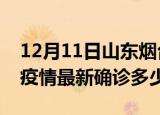 12月11日山东烟台今天疫情最新情况及烟台疫情最新确诊多少例