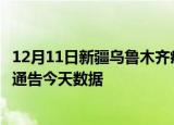 12月11日新疆乌鲁木齐疫情今天多少例及乌鲁木齐疫情最新通告今天数据