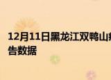 12月11日黑龙江双鸭山疫情最新确诊数及双鸭山疫情最新报告数据