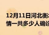 12月11日河北衡水目前疫情是怎样及衡水疫情一共多少人确诊了
