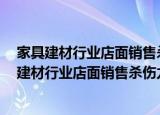 家具建材行业店面销售杀伤力3：品牌价值提升（关于家具建材行业店面销售杀伤力3：品牌价值提升介绍）
