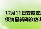 12月11日安徽安庆疫情新增病例详情及安庆疫情最新确诊数详情