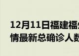 12月11日福建福州疫情最新动态及福州原疫情最新总确诊人数