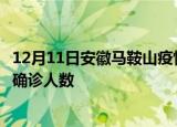 12月11日安徽马鞍山疫情总共多少例及马鞍山此次疫情最新确诊人数