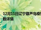 12月11日辽宁葫芦岛疫情新增病例数及葫芦岛疫情最新确诊数详情