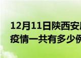 12月11日陕西安康疫情最新确诊数及安康的疫情一共有多少例