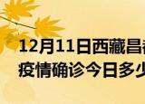 12月11日西藏昌都疫情最新情况统计及昌都疫情确诊今日多少例