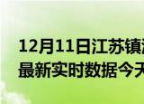 12月11日江苏镇江疫情今天最新及镇江疫情最新实时数据今天