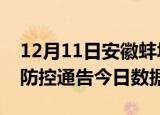 12月11日安徽蚌埠今天疫情信息及蚌埠疫情防控通告今日数据