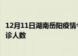 12月11日湖南岳阳疫情今天多少例及岳阳最新疫情共多少确诊人数
