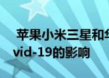  苹果小米三星和华为在可穿戴市场上不受Covid-19的影响