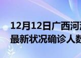 12月12日广西河池疫情最新数量及河池疫情最新状况确诊人数