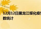 12月12日黑龙江绥化疫情累计确诊人数及绥化疫情最新确诊数统计
