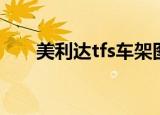 美利达tfs车架图片（美利达tfs车架）