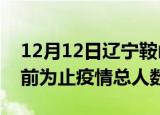12月12日辽宁鞍山疫情今天多少例及鞍山目前为止疫情总人数