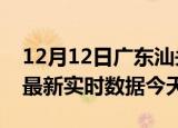 12月12日广东汕头疫情今天最新及汕头疫情最新实时数据今天