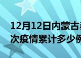 12月12日内蒙古赤峰疫情情况数据及赤峰这次疫情累计多少例