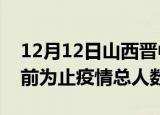 12月12日山西晋中疫情最新确诊数及晋中目前为止疫情总人数
