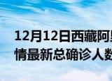 12月12日西藏阿里疫情最新动态及阿里原疫情最新总确诊人数