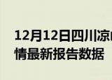 12月12日四川凉山疫情最新确诊数及凉山疫情最新报告数据