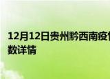 12月12日贵州黔西南疫情新增病例数及黔西南疫情最新确诊数详情