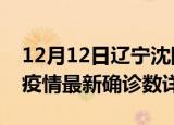 12月12日辽宁沈阳疫情新增病例详情及沈阳疫情最新确诊数详情